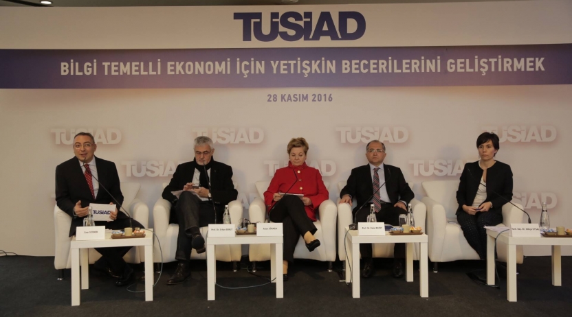 TÜSİAD 